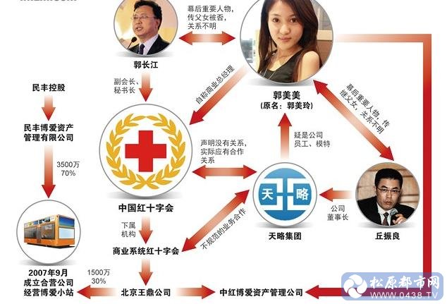 微博桌面截图_20130424084649.jpg