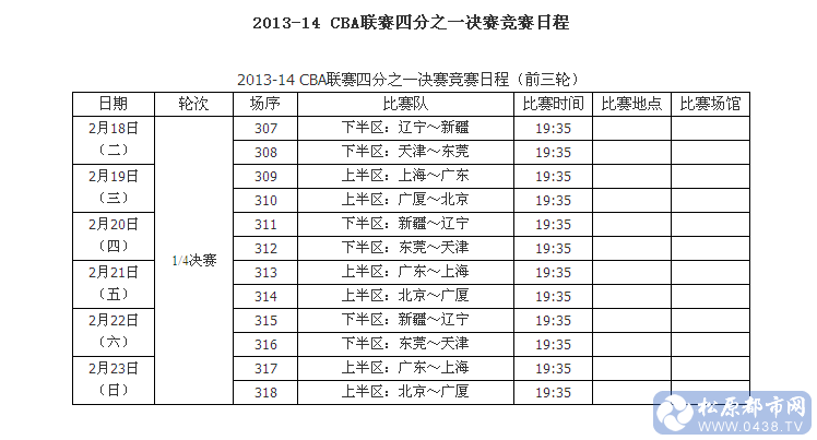 2013-2014 CBA联赛四分之一决赛竞赛日程.png